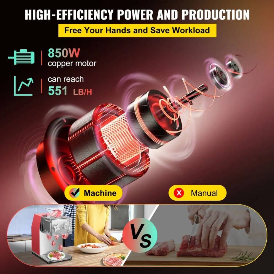 BTD-vleessnijmachine elektrisch BTD 250 Kg u Commerciële-Elektrische Vleessnijmachine-Molen-Groentesnijder-Snippermachine-850W-Thuis-Automatische Hakselaar