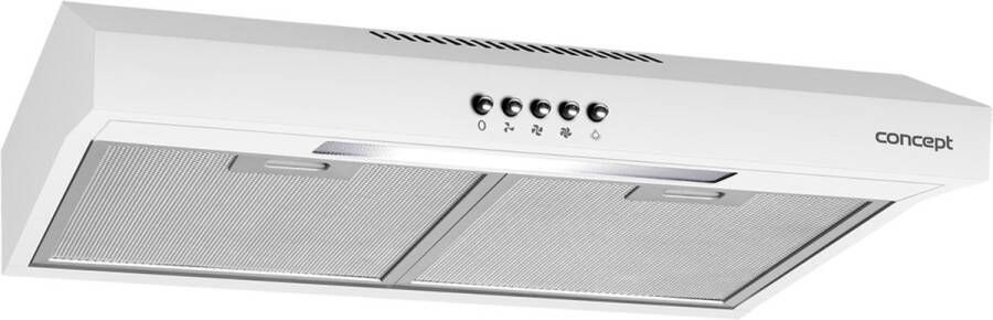 Concept OPP1250WH afzuigkap Muurmontage Wit 136 m³ uur D