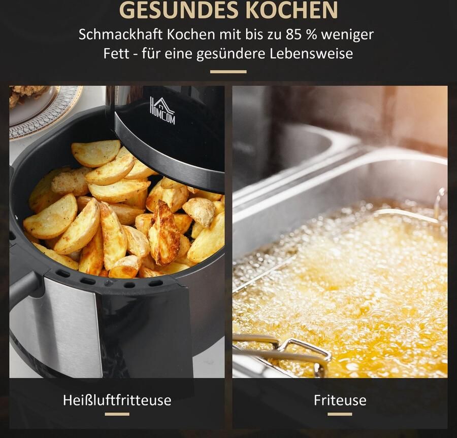 Corenia 4L Heteluchtfriteuse – Airfryer – Luchtfriteuse – Friteuse Zonder Olie – Digitale Airfryer – 12 Voorinstellingen – Temperatuurinstelling 80-200°C – Antiaanbaklaag – Zwart