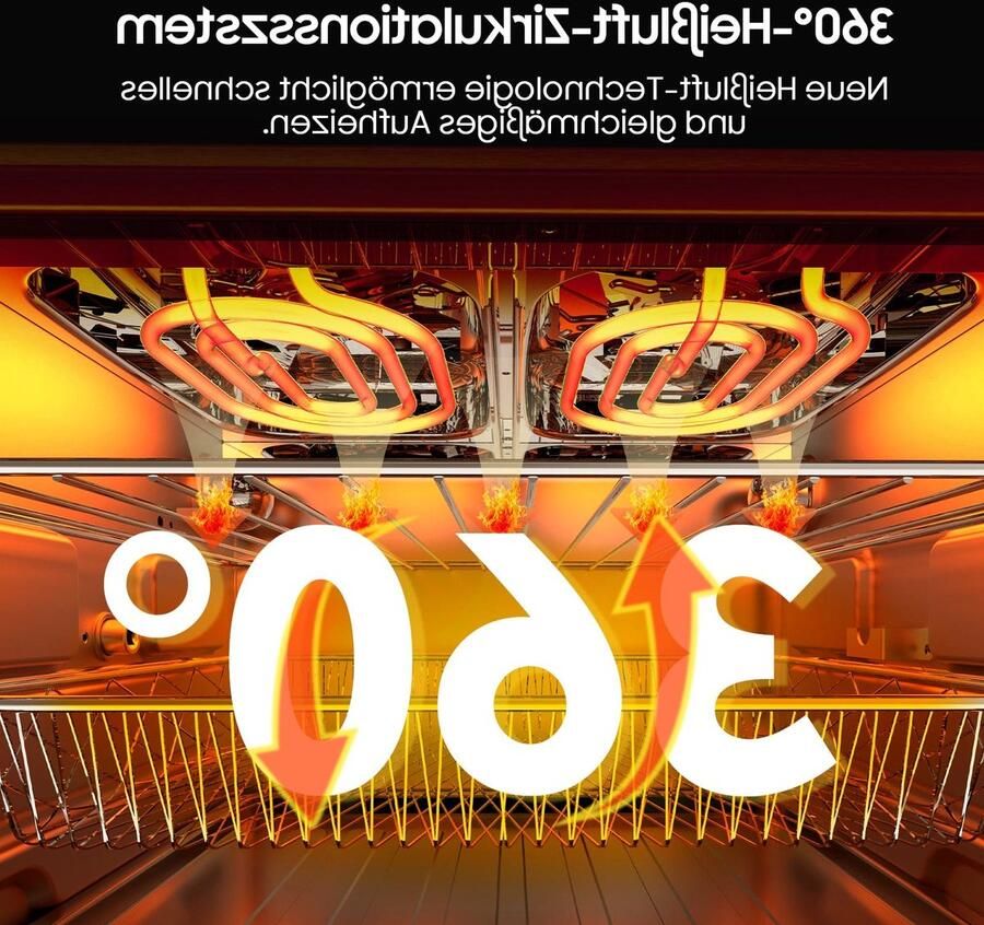 Corenia Airfryer – Heteluchtfriteuse – Friteuse – Heteluchtoven – Gezond Koken – 23L XXL Inhoud – Dual-Zone Met Koekprogramma s & Verlichting