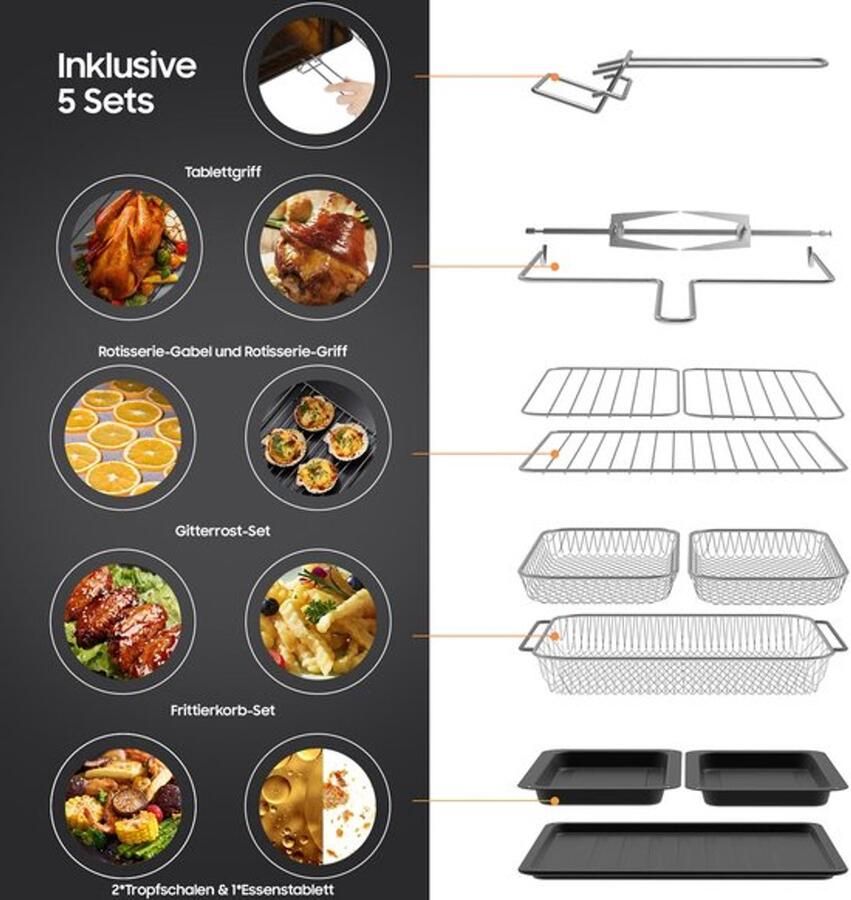 Corenia Airfryer – Heteluchtfriteuse – Friteuse – Heteluchtoven – Gezond Koken – 23L XXL Inhoud – Dual-Zone Met Koekprogramma s & Verlichting