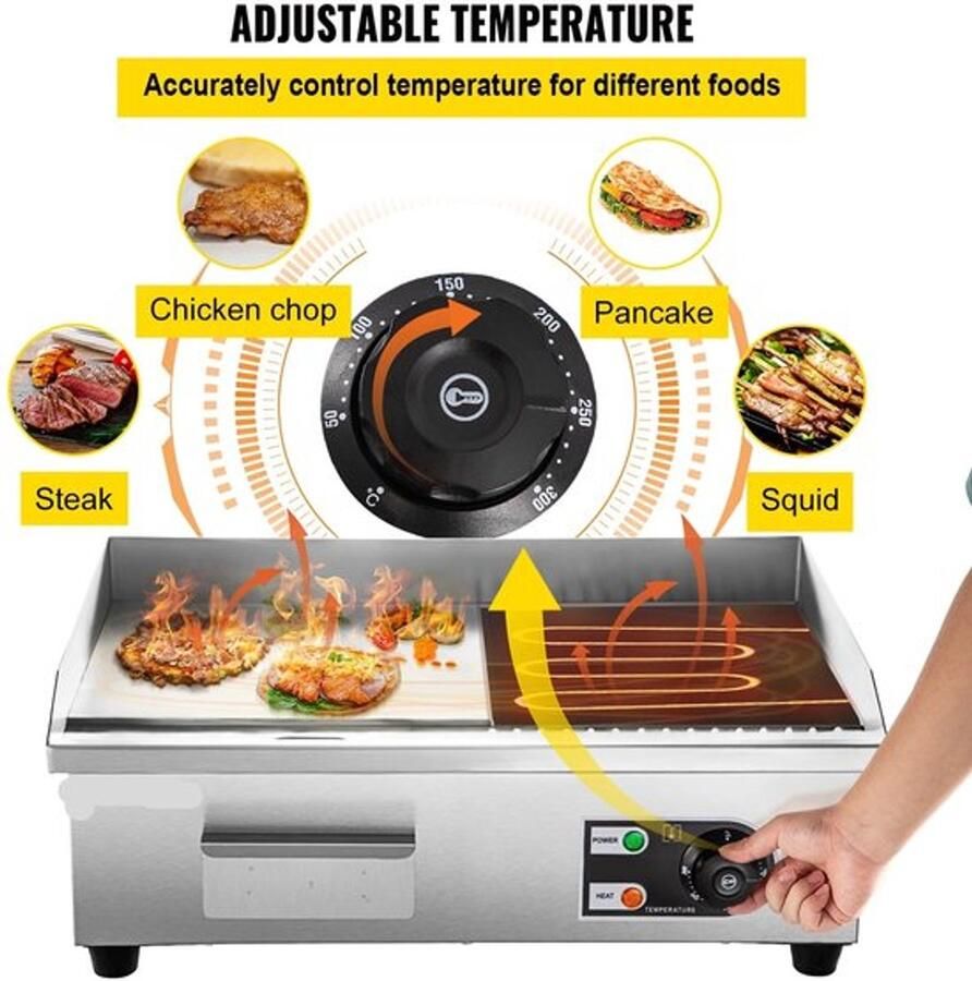 Corenia Elektrische Grillplaat 2800W – Grillplaat Teppanyaki Grill Roestvrij Staal – 50-300°C Temperatuurregeling – 18 inch Voor Horeca en Thuisgebruik Ruim Bakoppervlak