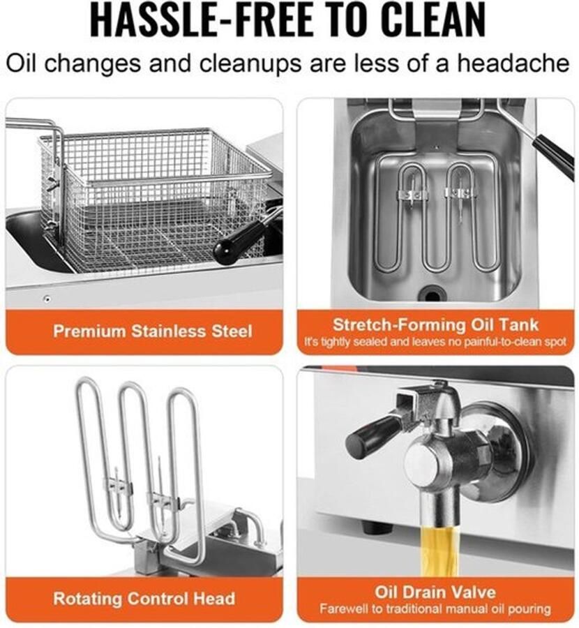 Corenia Friteuse – Elektrische Frituurpan – Snackfriteuse – Professionele Friteuse – 5 9 Liter Capaciteit – Instelbare Temperatuur