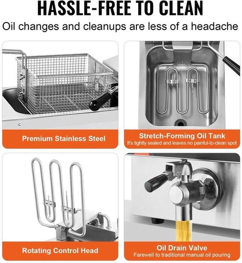 Corenia Friteuse – Elektrische Frituurpan – Snackfriteuse – Professionele Friteuse – 5 9 Liter Capaciteit – Instelbare Temperatuur