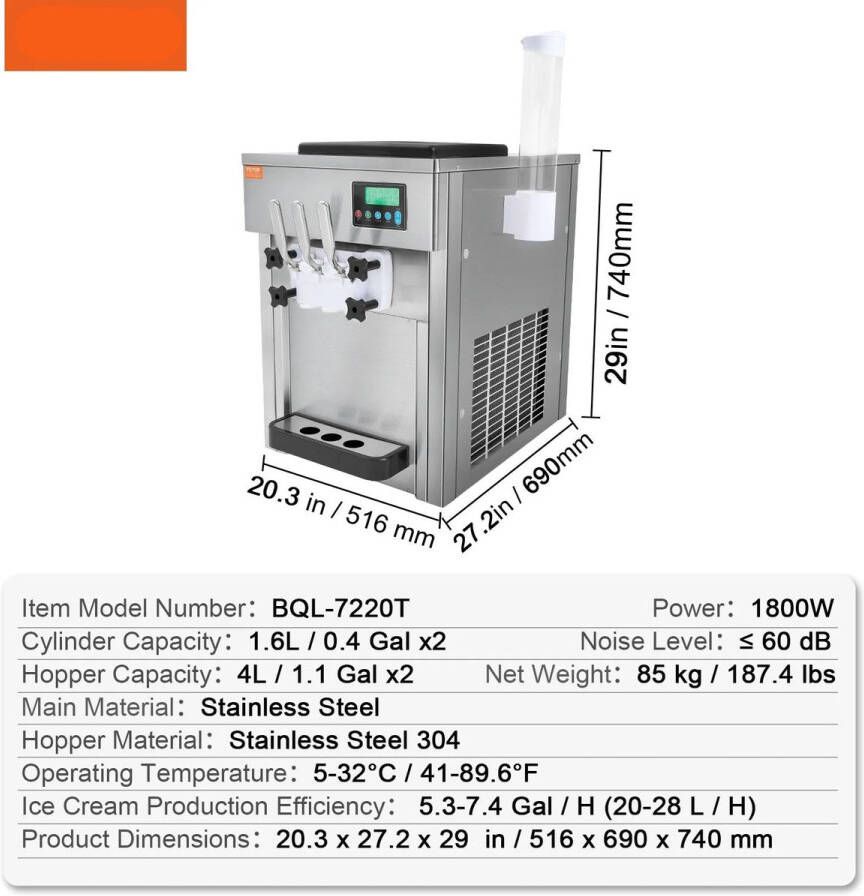 Corenia Ijsmachine – IJsmaker – IJsbereider – IJsapparaat – 2x1 6L Cilinder – 1800W Vermogen – RVS 304 Materiaal