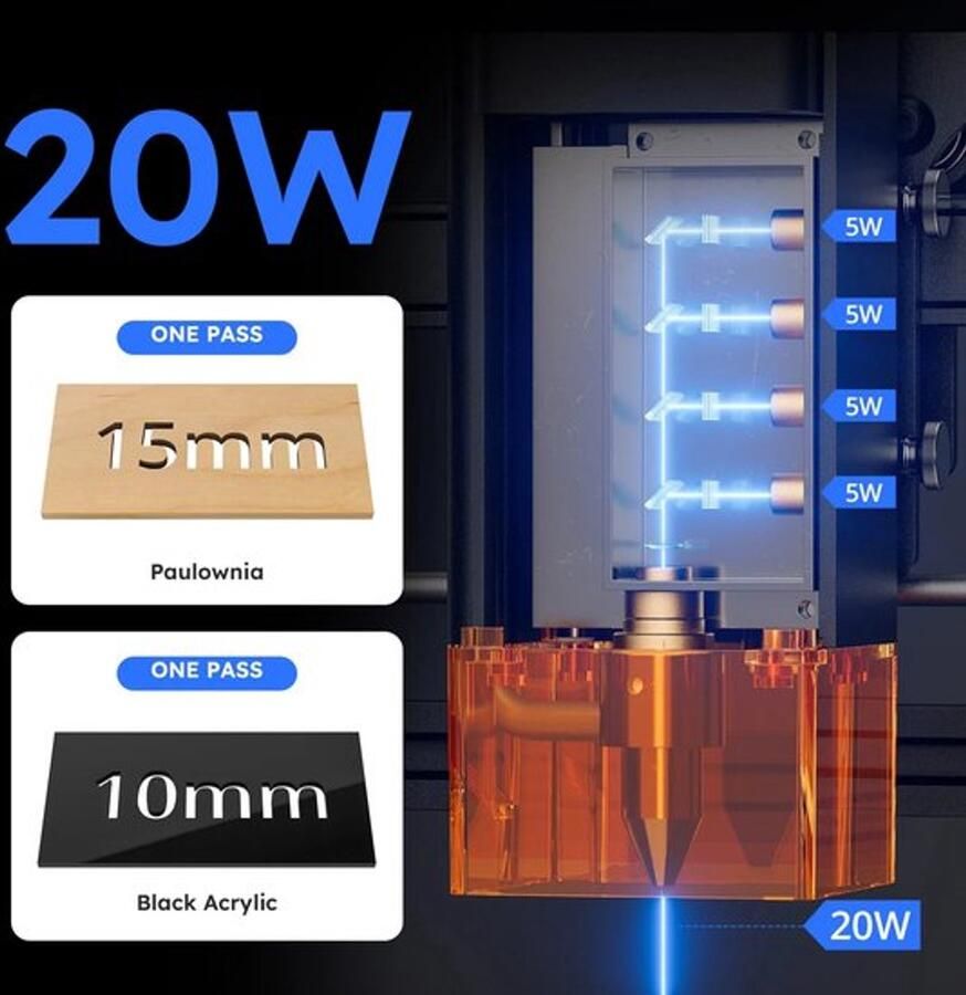 Corenia Lasergraveermachine – Lasergraveur – Graveermachine – Snijmachine – Groot Werkoppervlak 400 X 365 Mm – Zeerscherpe Precisie 0 01 Mm – Snelheid Tot 400 Mm S