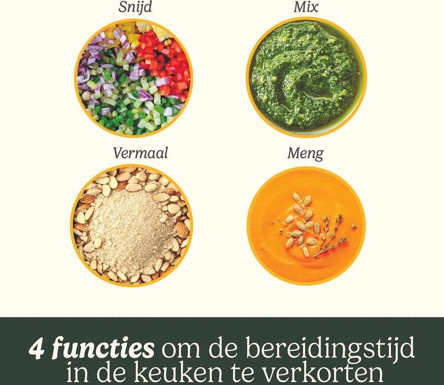 Cuisinart Mini Prep Pro Compacte mini keukenmachine Mixer Pulsefunctie en druppelgaten Zilver 900ml - Foto 2