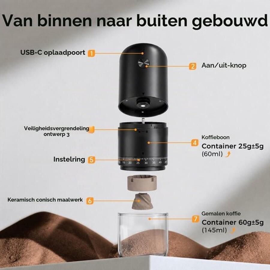 Draagbare Elektrische Koffiemolen Keramische Kegelmaalsteen Zwart