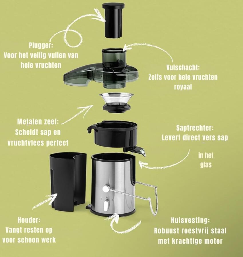 Dyna Sapcentrifuges groenten en fruit Sapcentrifuges Slowjuicer Zwart ‎‎10cm x 10cm x 10cm