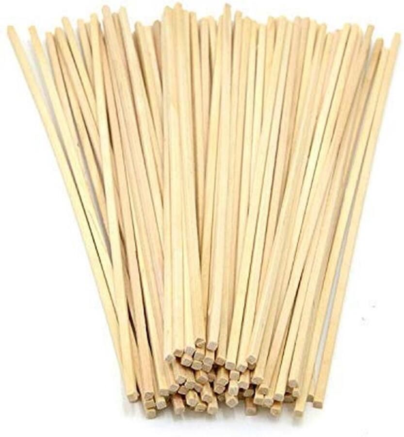 100 Suikerspinnen voor Levensmiddelen – Perfecte Traktatie en Recepten