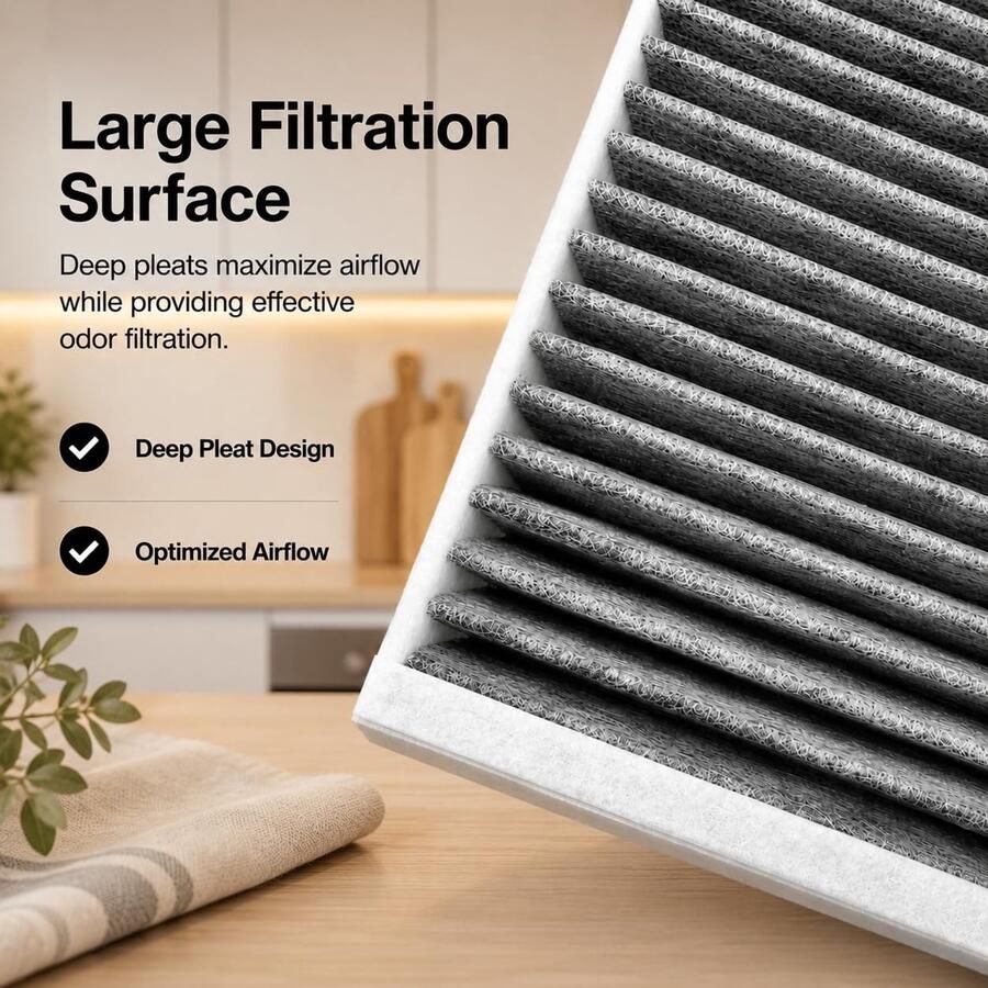 Actieve Koolfilter voor Kookplaat Afzuiger Compatibel met BORA