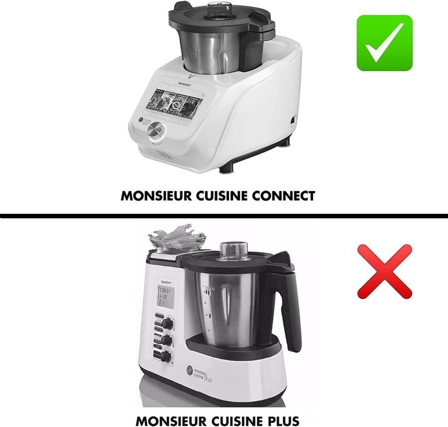 Afdichtingsring Keukenmachine Bekerrubber Deksel Lekkage Voorkomen Specifiek Model 18 cm Zwart