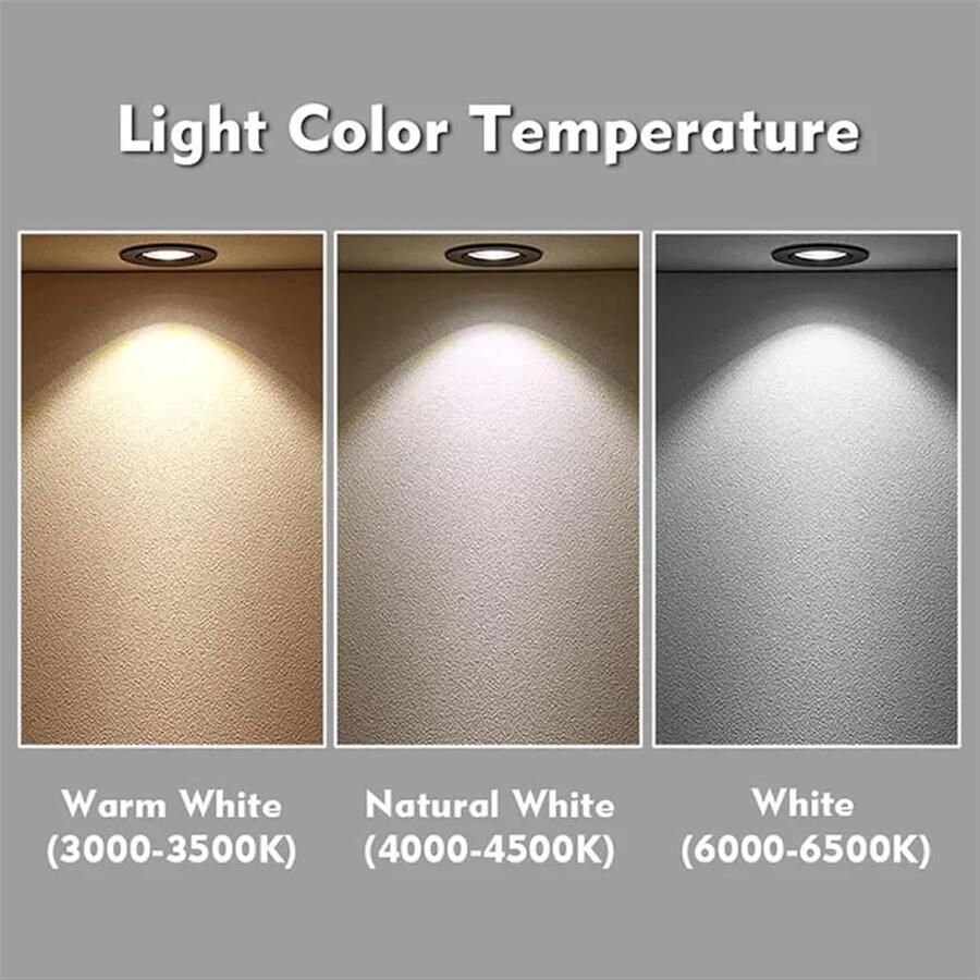 Afzuigkap Verlichting Lamp Onderdeel Keuken Ventilatie Energiezuinig 2W 68mm Diameter Wit 6000K