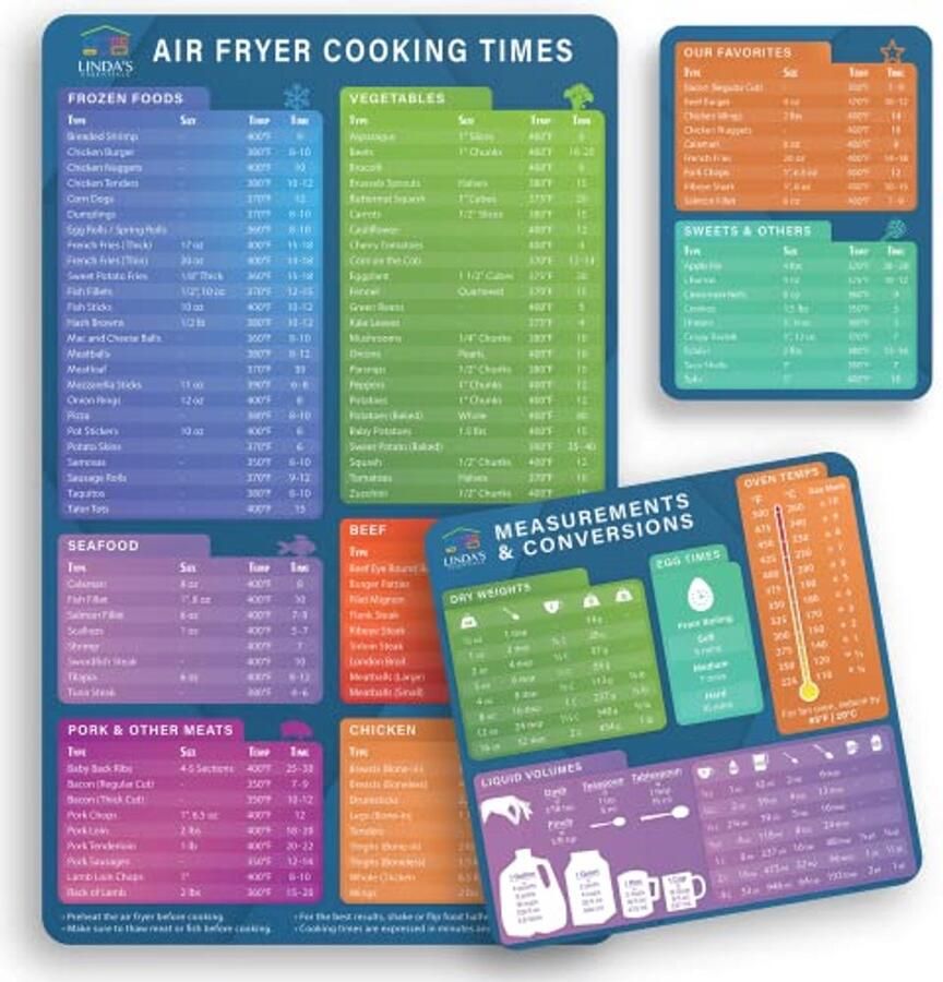 Air Fryer Kookgids Cheatsheet Set 3-in-1 Accessoires voor Snelle Referentie en Kooktijden