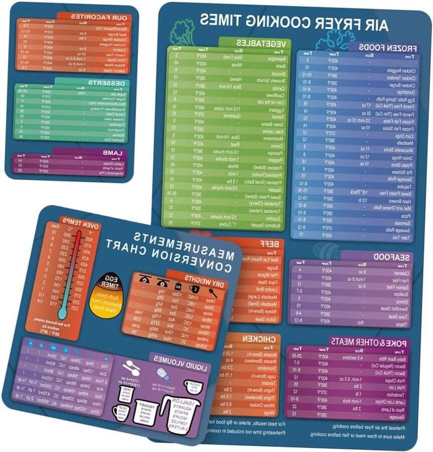 Airfryer Kookgids Magnetische Stickers Snel Koken Duidelijke Tijden 3 Stuks Kleuren