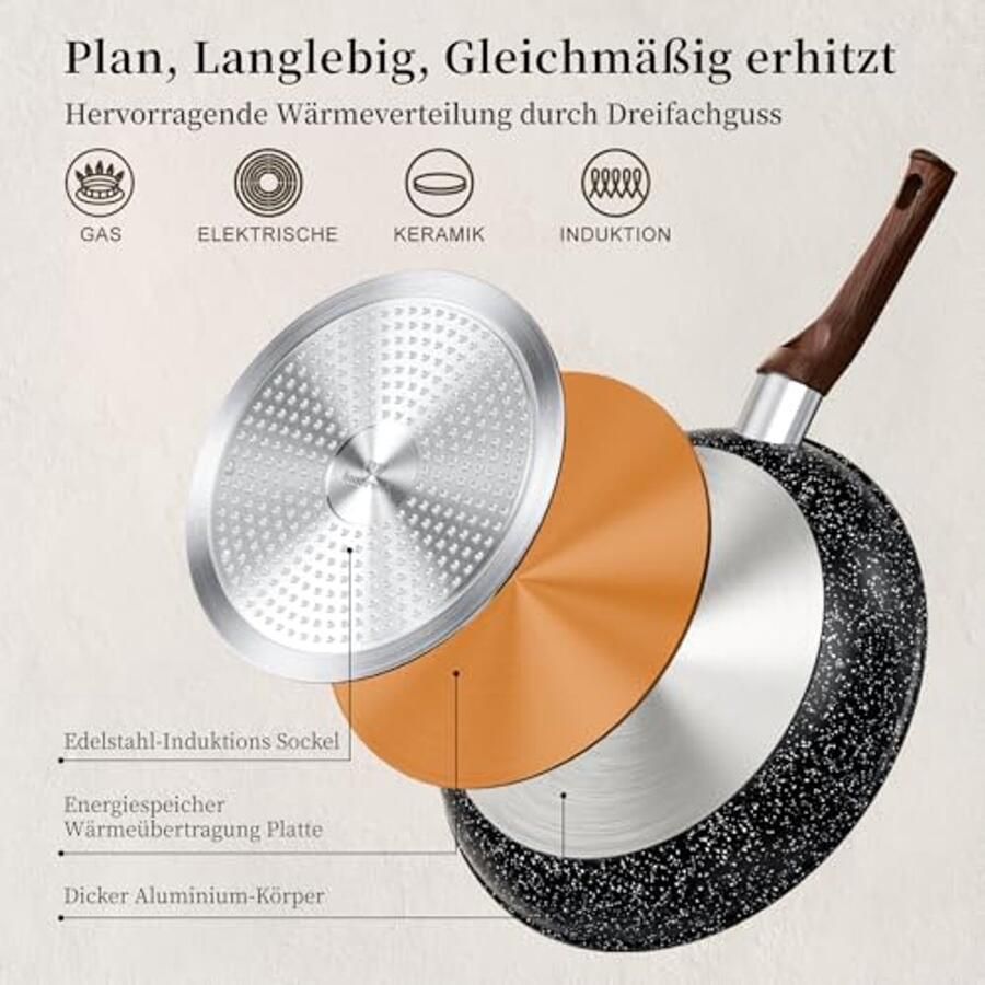 Anti-aanbakpan 24 cm Inductiepan met granieten coating PFOA-vrij en vaatwasmachinebestendig