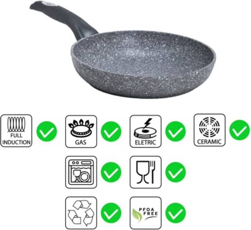 Antiaanbak Pannen met Inductiebodem 24-28 cm Geschikt voor Gas en Elektrisch Koken