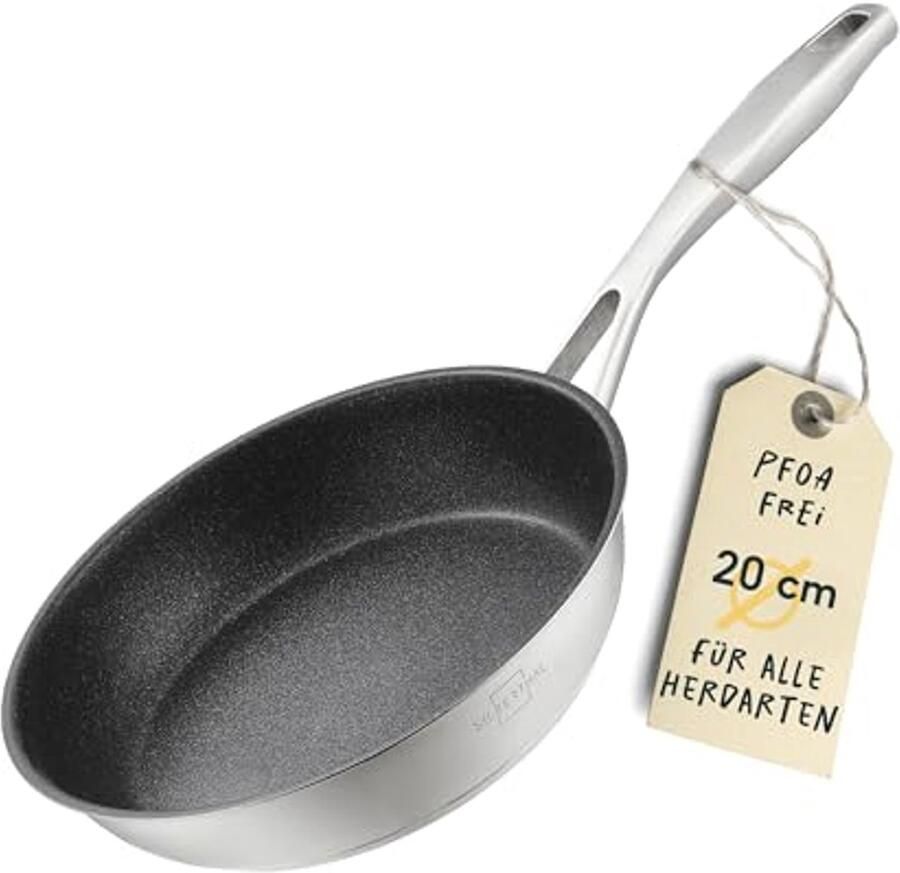 Antiaanbakpan 20 cm Keramische Onze Gecoate Inductiepan Roestvrij Staal