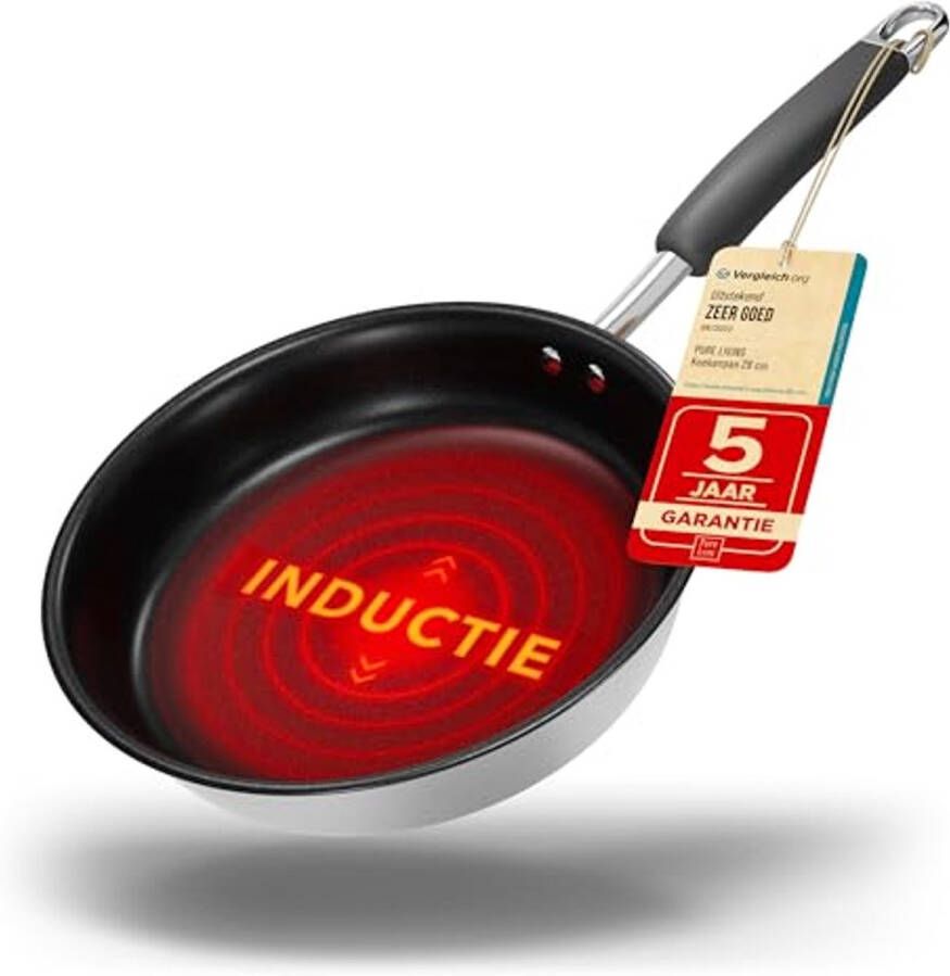 Antiaanbakpan 20 cm voor Inductie en Gas Duurzaam en Makkelijk Schoon te Maken