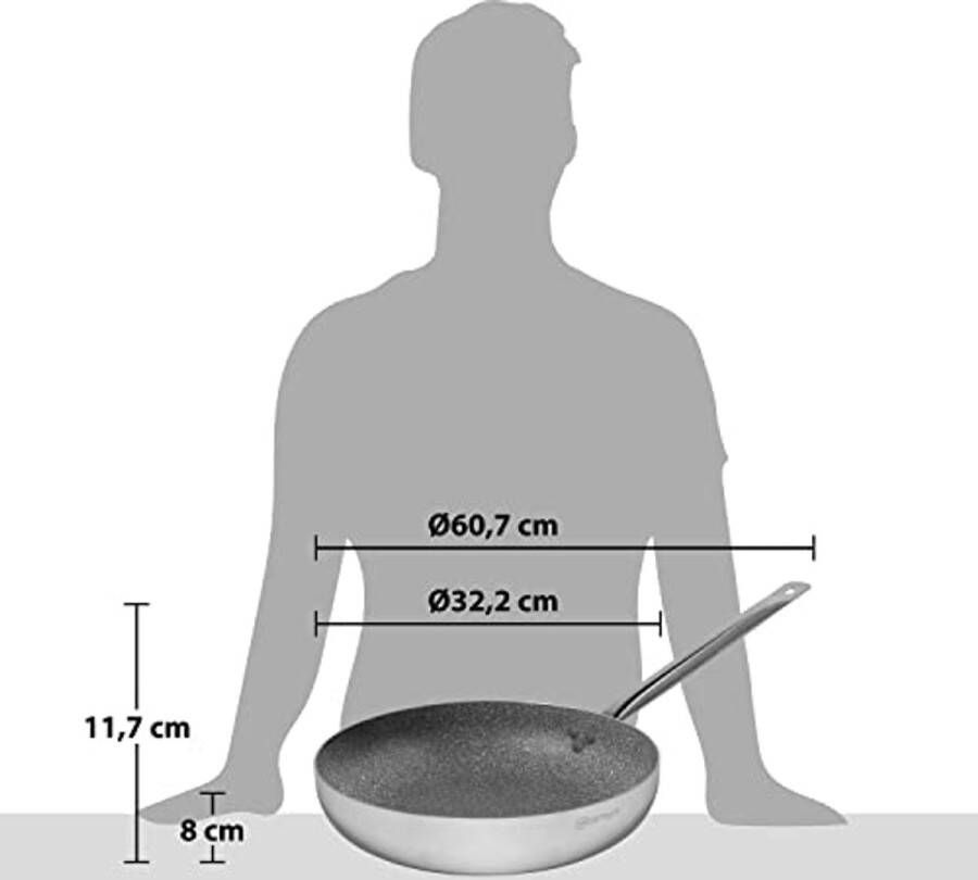 Antiaanbakpan 32 cm voor groot gezin Aluminium Kookpan