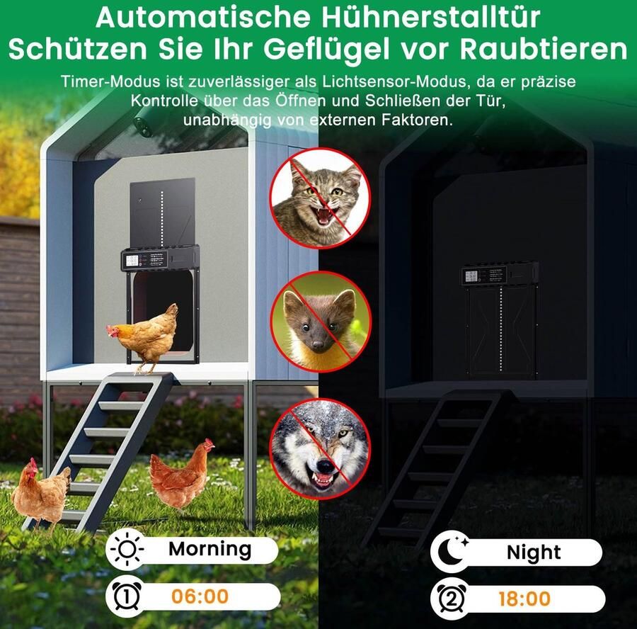 Automatische kippenklep kippendeur met timer intelligente klembescherming elektrische kippenklep aluminiumlegering automatisch handmodus kippendeur programmeerbaar waterdicht LCD-scherm