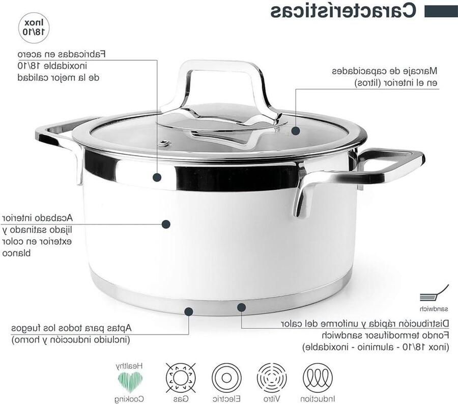 Buffetpan met Deksel Sauspan Kookpan Koken op Inductie Thermosandwichbodem Ø 24 cm Wit
