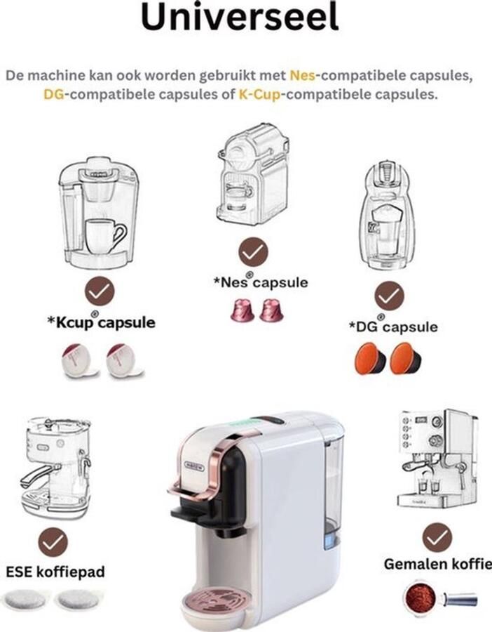 Coffee Machine Nespresso Koffiemachine Espresso Maker ijskoffie 5 in 1 Wit