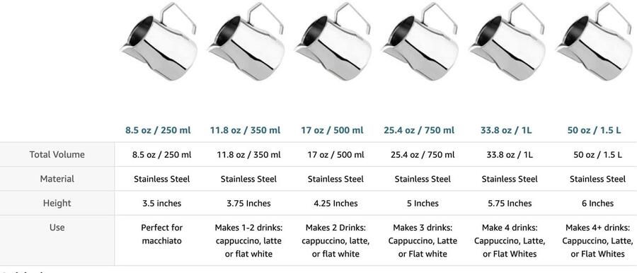 Crema roestvrijstalen melkopschuimkan voor koffiemachine Melkopschuimkan koffiemelkbeker (250 ml)