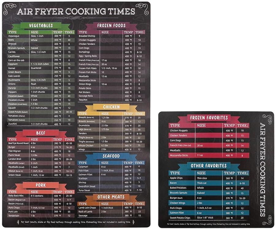 Dailygoods 2 Stuks Magnetische Kooktijd Tabel voor Airfryer Handige Kookgids voor Snelle Bereiding