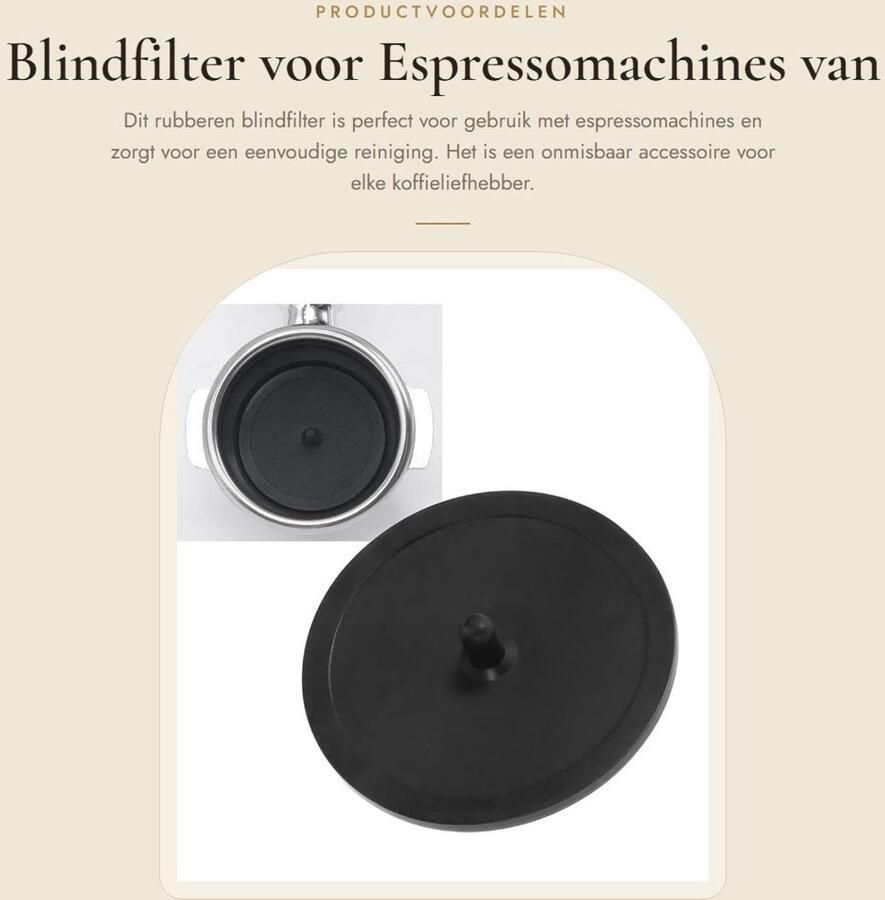Dailygoods- Blindfilter Rubber Terugspoelschijf 58mm Eenvoudig te Reinigen Koffiezetapparaat Inclusief Zeef 1 Stuk Koffiefilter