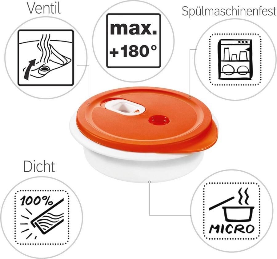 Diep magnetronbord met deksel 1 L inhoud lekvrij en vaatwasmachinebestendig