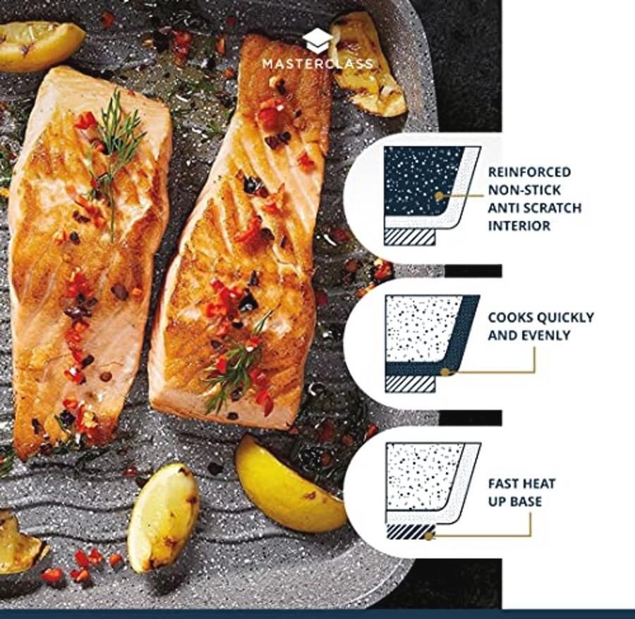 Driedelige Grillpan 32cm 3-in-1 Antiaanbakplaat voor Inductie Gegoten Aluminium