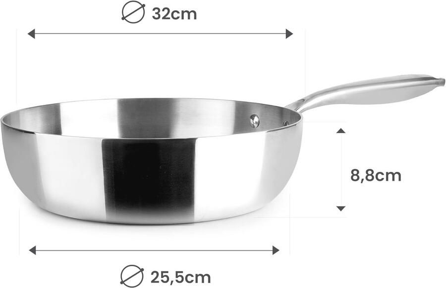 Drielaagse Roestvrij Stalen Pan 32 cm Geschikt voor Inductie Natuurlijk Koken zonder Antiaanbaklaag