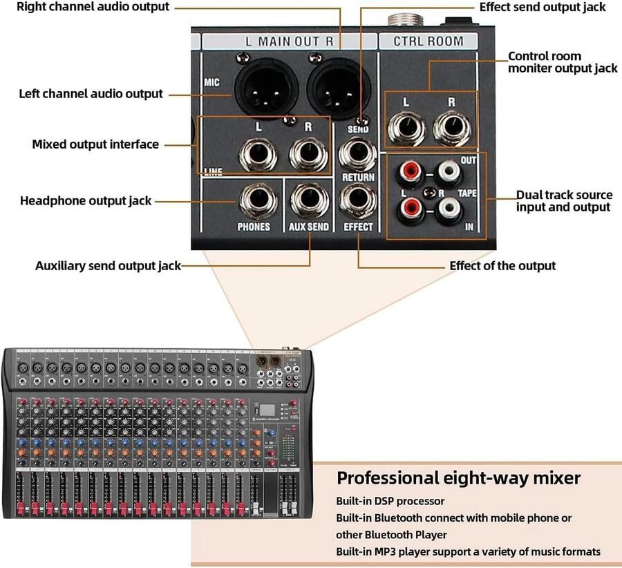 DX16 DJ-geluidscontrollerinterface met USB-drive voor computeropname 16-kanaals studio-audiomixer XLR-microfoonaansluiting 48V-voeding