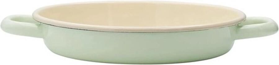 Eier- en serveerpan 22 cm Enamel pan in Nile Green voor perfecte omeletten