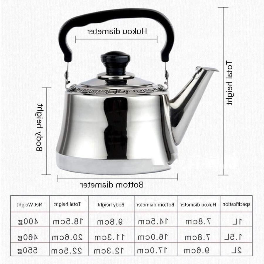 Elektrisch gasfornuis van roestvrij staal met traditionele schenktuit gemakkelijk voor gebruik op de kookplaat of op het fornuis theepot koffiezetapparaat (groen 1 5 l) groen 1 l