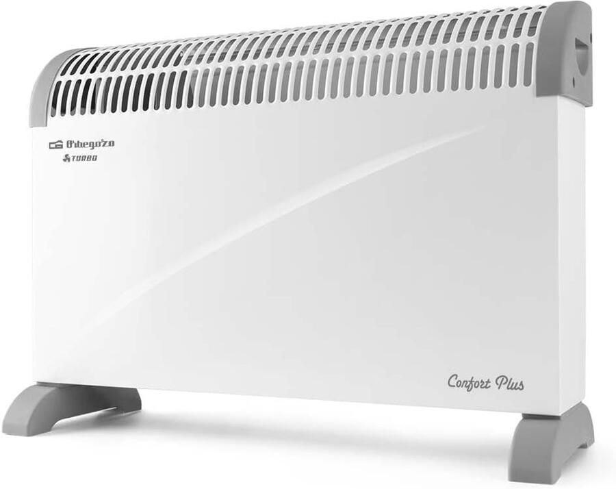 Elektrische Convector Verwarming Apparaat Ruimte Opwarmen Turbo Ventilator Functie 2000 Watt Wit