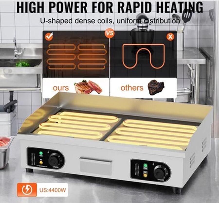 Elektrische Grillplaat Teppanyaki Grill voor Horeca Thuisgebruik Ruim Bakoppervlak 50-300°C Temperatuurregeling AC 220-240V 50Hz 2800W 18 inch RVS Zilver