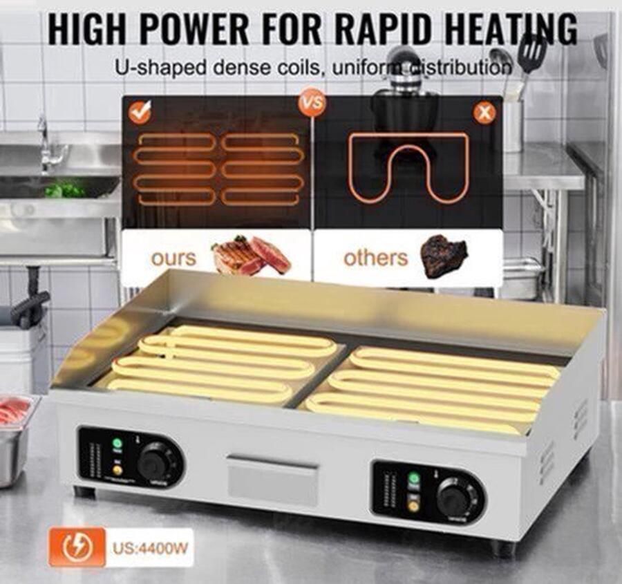 Elektrische Grillplaat Teppanyaki Grill voor Horeca Thuisgebruik Ruim Bakoppervlak 50-300°C Temperatuurregeling AC 220-240V 50Hz 2000W 14 inch RVS Zilver