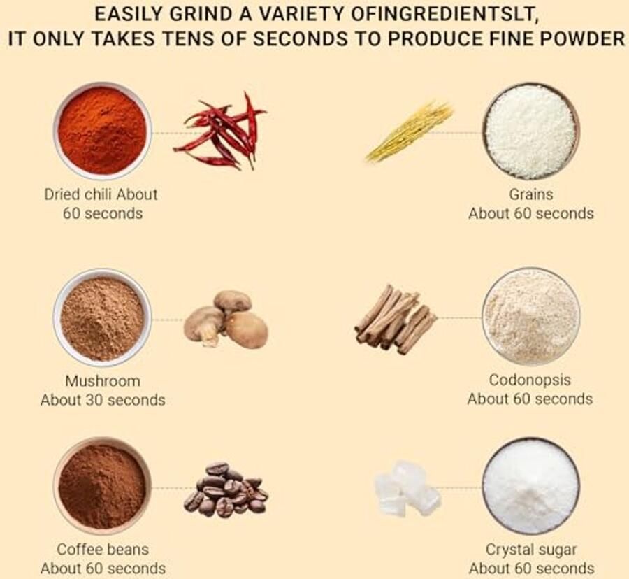 Elektrische koffiemolen met verwisselbaar lemmet en accessoires - Foto 2