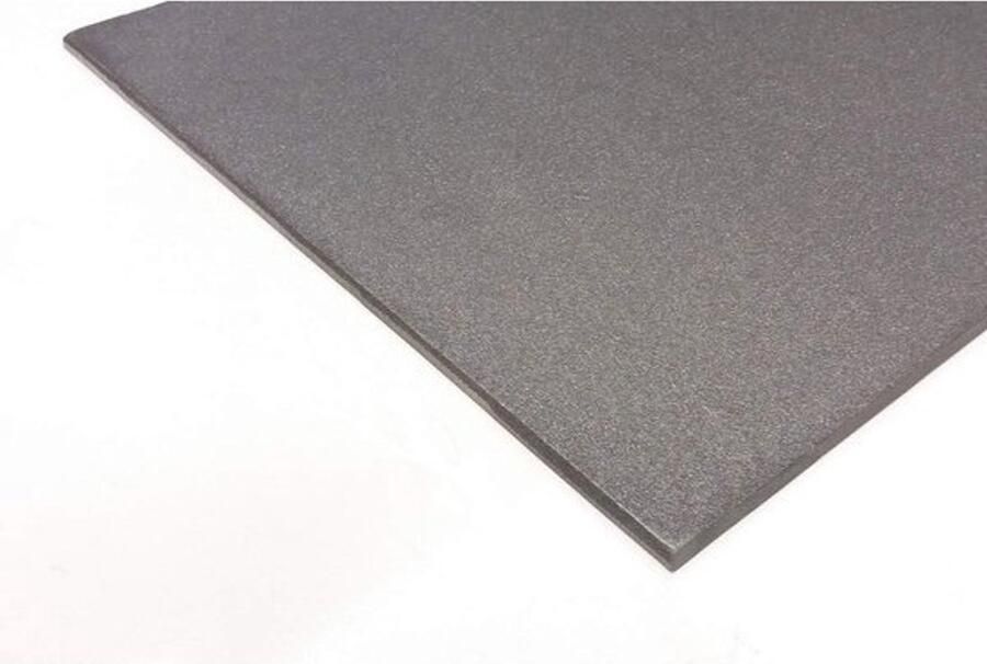Gietijzeren plaat voor open haard en grill – 60 x 80 cm hittebestendig en duurzaam