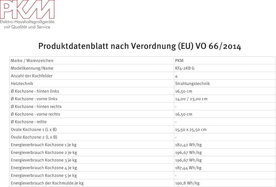 Glaskeramische Kookplaat Inductie Kookplaat Modern Koken Touch Control 59 x 52 cm Zwart