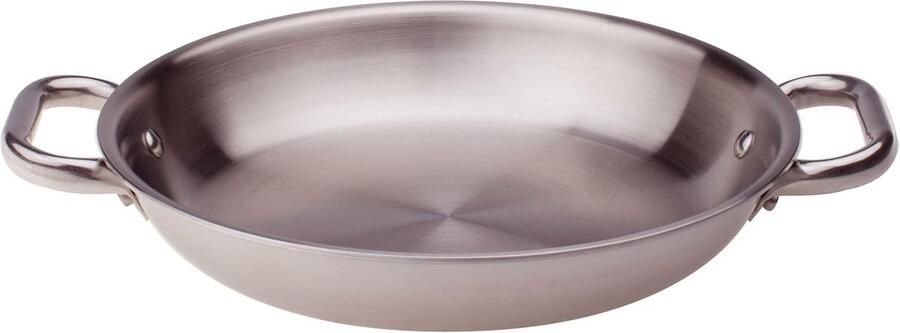 Grote Aluminium Koekenpan met 2 Handvatten RVS Handgrepen 28 cm