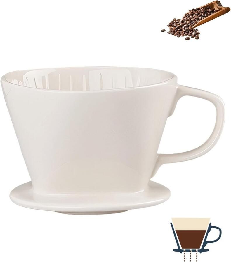 Handmatige Giet Over Koffiezetapparaat Porselein Brouwmachine voor 2-4 Kopjes