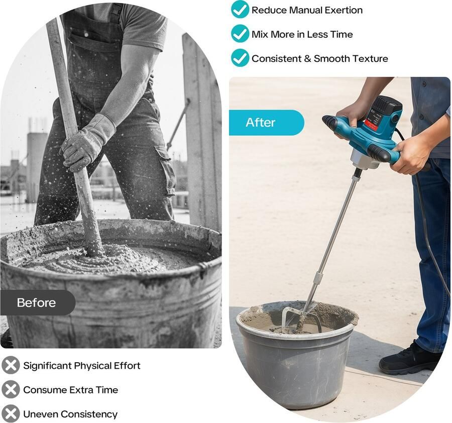 Handmixer Elektrische Betonmenger 2100 W Vermogen 6 Snelheden Kunststof En Metaal Voor Cement En Verf