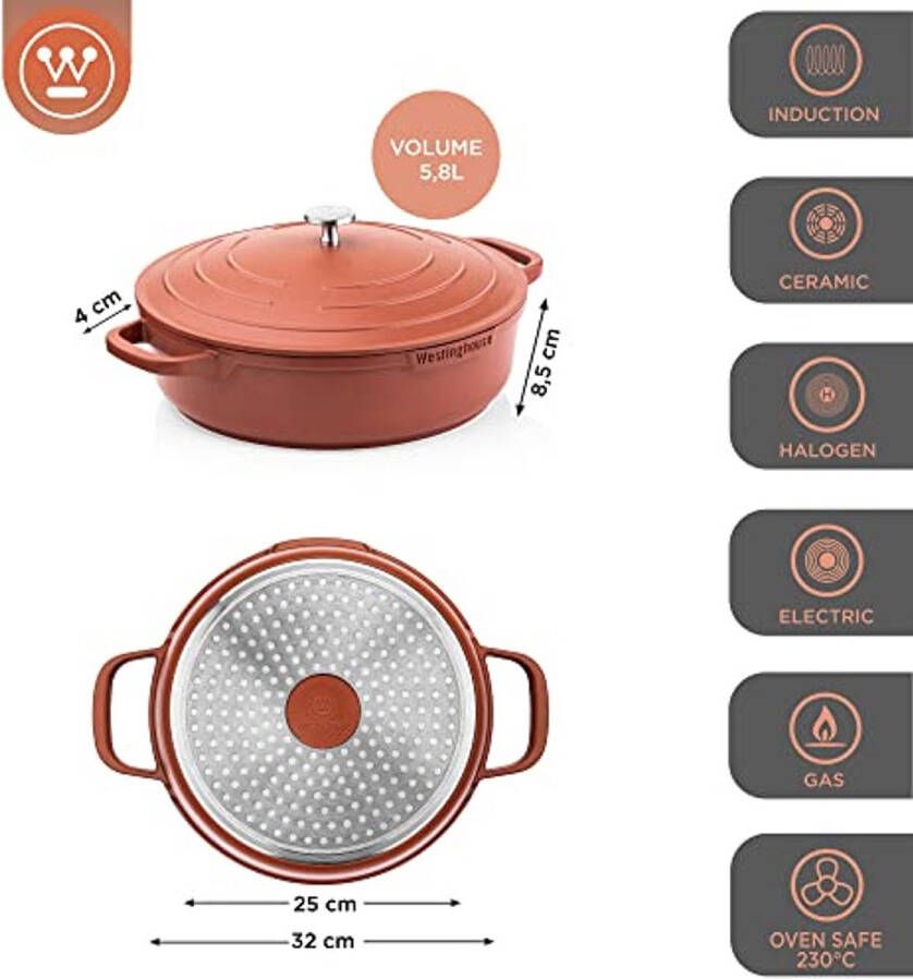 Hoge Rand Stoofpan 32cm Serviespan Inductie Pan met Deksel voor Alle Fornuizen Ovenbestendig Inclusief Greephouder Rood