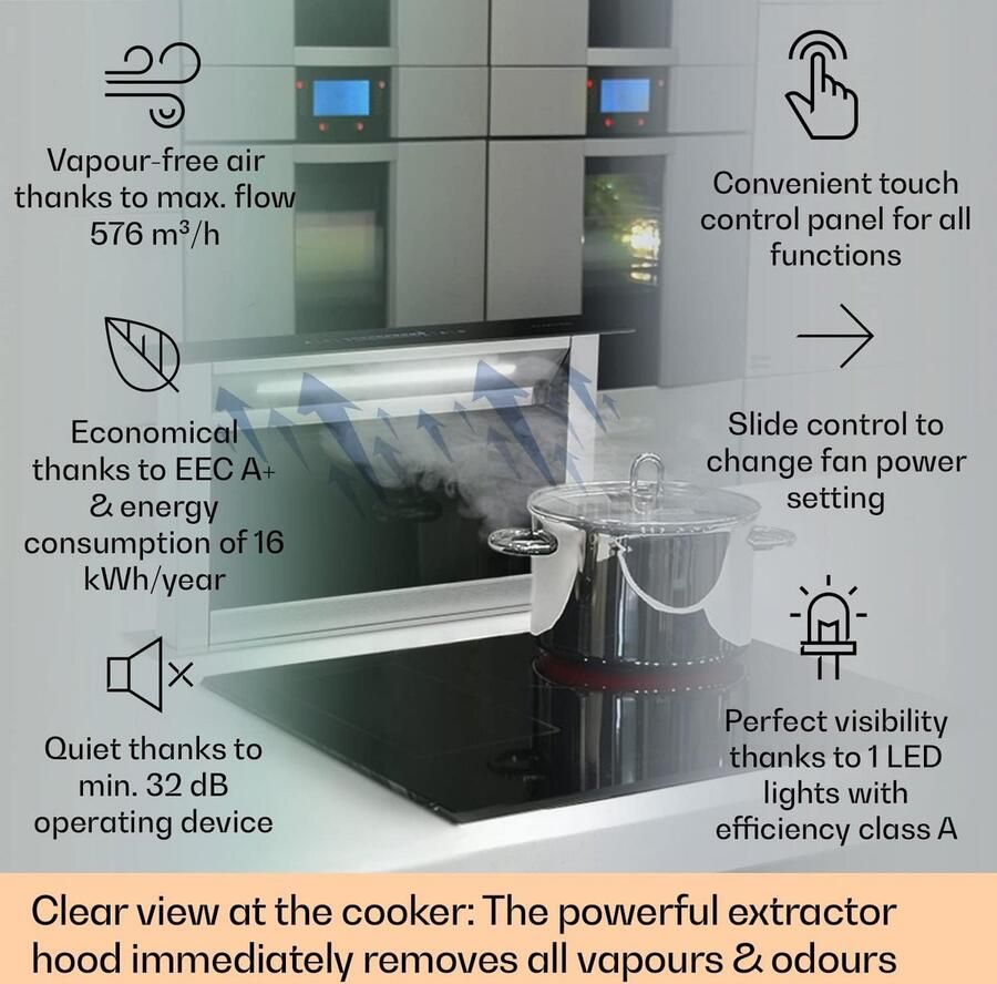 Inbouw Afzuigkap 60 cm Glas & RVS Afzuigvermogen 576 m³ u Energielabel A++