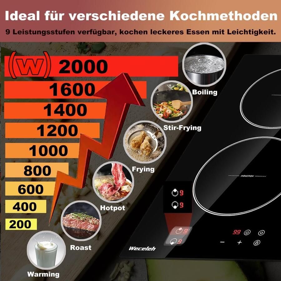 Inbouw Inductiekookplaat 2 Zones met Timer en RVS Frame 3500W 28 cm - Foto 2