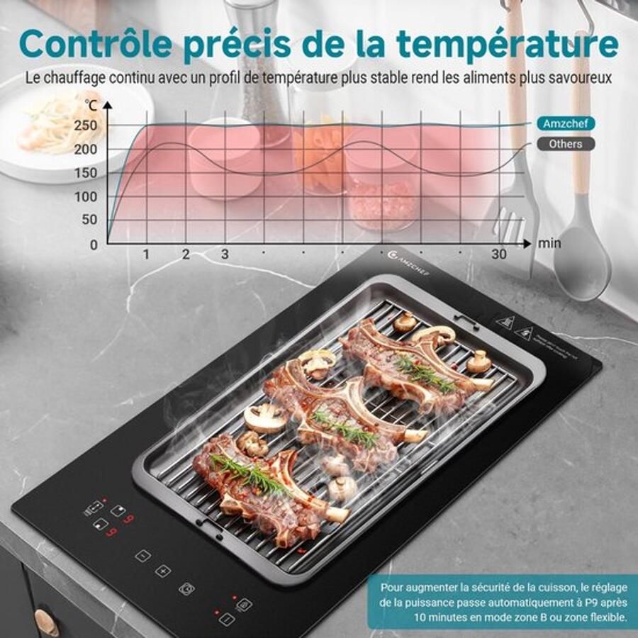 Inbouw Inductiekookplaat 3300 W Vermogen 2 Kookzones Flexzone Keramisch Glas Zwart Elektrisch Bedraad