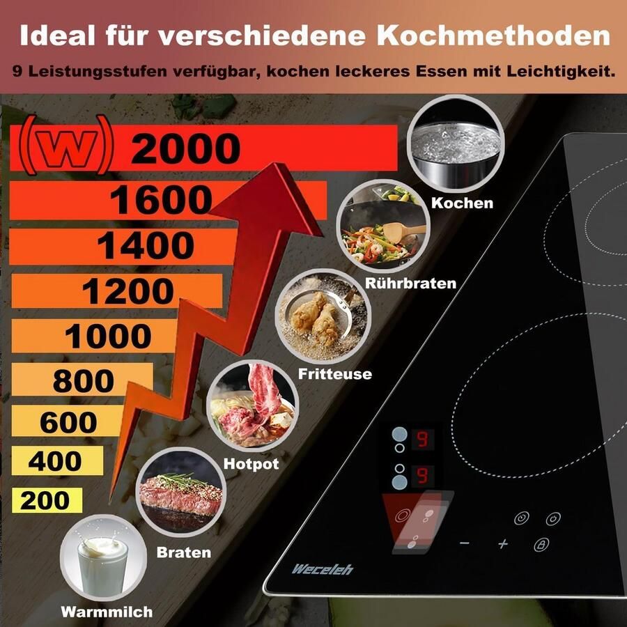 Inbouw Keramische Kookplaat 2 Pitten 3200W met Sensor Touch en RVS Frame - Foto 4